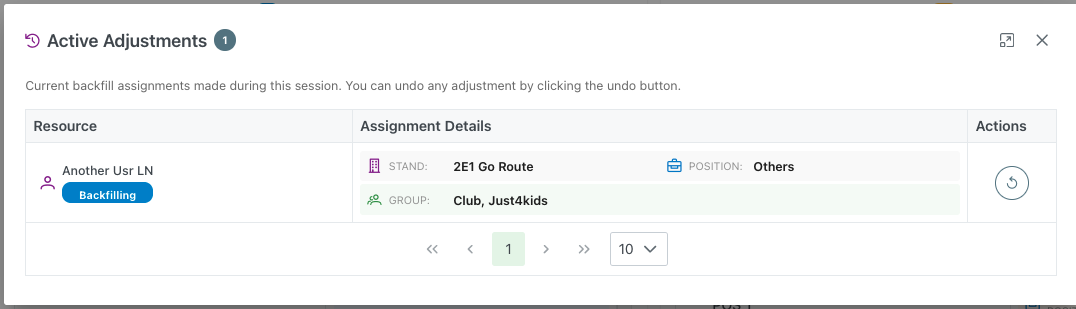 Active adjustments modal showing current backfill assignments with undo options